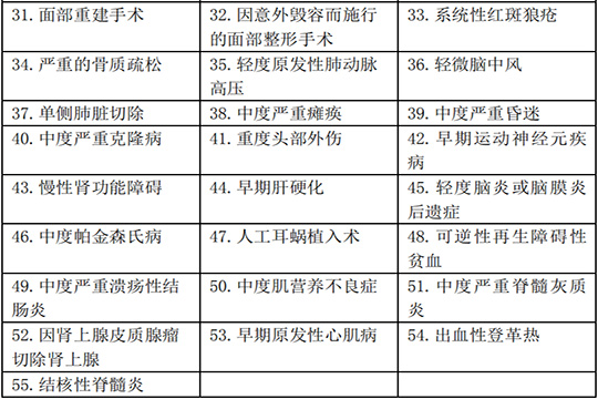 信泰完美人生