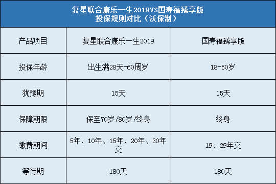 国寿福太阳图讲解图片