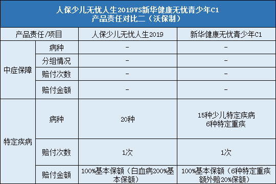 产品责任