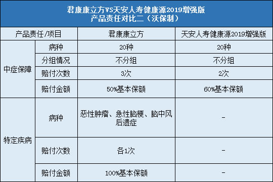 产品责任二