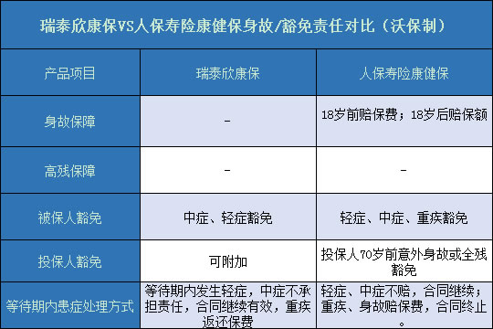 保康黑红人口_保康县城照片(3)