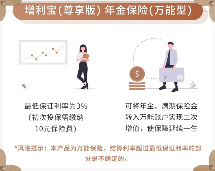 光大永明年年喜年金险收益怎么样？好不好？值得买吗