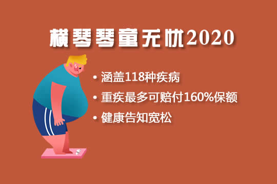 横琴琴童无忧2020条款解析!保什么?赔付比例高吗?