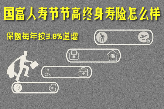 3.8%递增！国富人寿节节高终身寿险怎么样？靠谱吗？怎么取钱