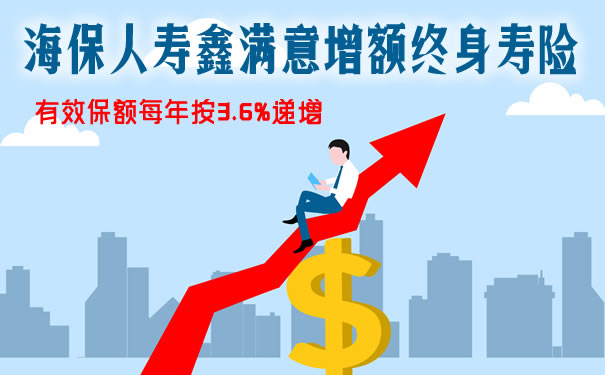 3.6%递增!海保鑫满意终身寿险怎么样?现金价值高吗?演示