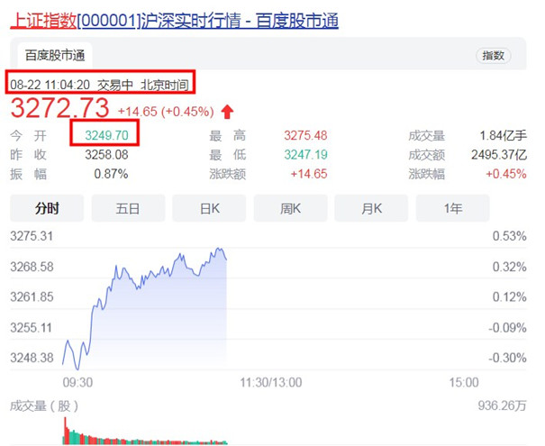 2022沃保网8月第3期心连心签单分享获奖名单