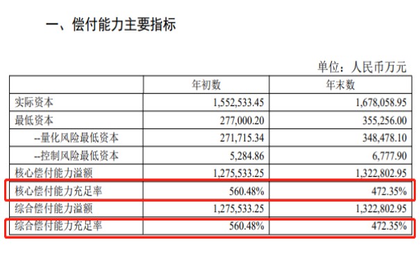 众安保险可靠吗？能买吗？众安在线的保险产品到底好不好？