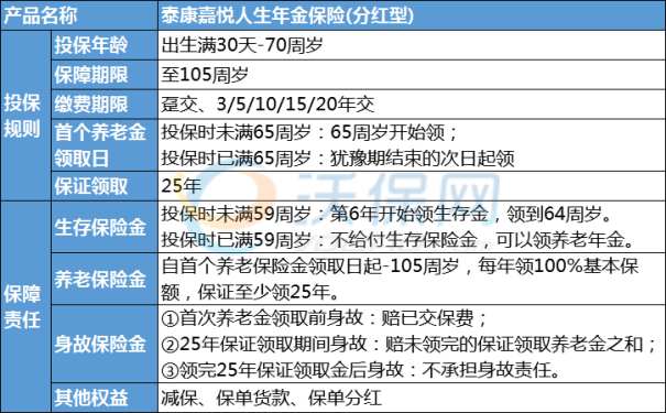 泰康嘉悦人生（分红型）年金险怎么领养老金的？年交1万领多少？