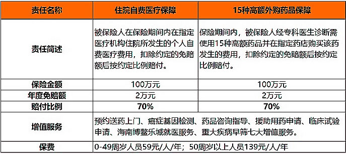 宁波的人口年龄结构_宁波流动人口证明(2)