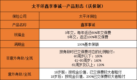 方账怎么搭_手账怎么做(2)