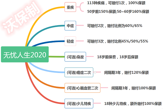 大能人口琴(3)