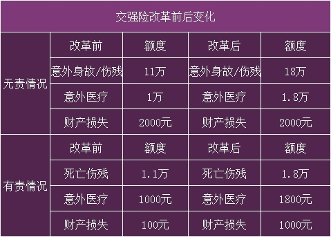 社保区别商保是什么_社保与商保的区别是什么意思_社保与商保的区别