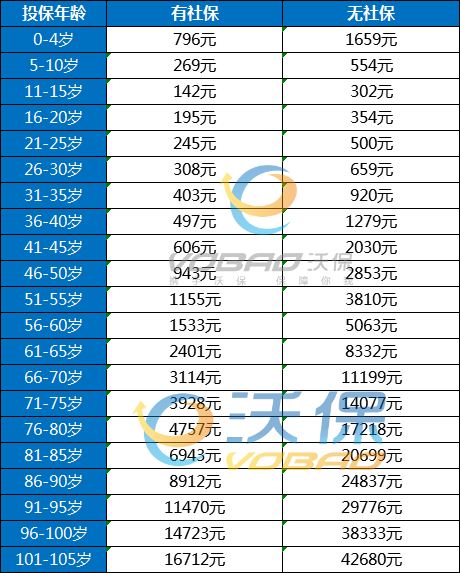 2016最新pos机刷卡费率_最新pos机费率标准_最新pos机刷卡费率