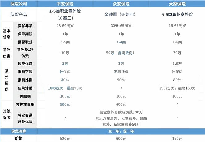 2021年车险价格表解析与深度分析