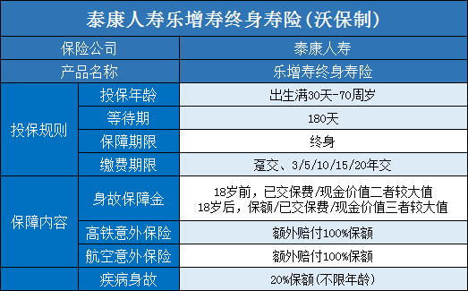 Stock market Express： Bi Yi shares (603215) December 20 main funds net purchase of 646,200 yuan