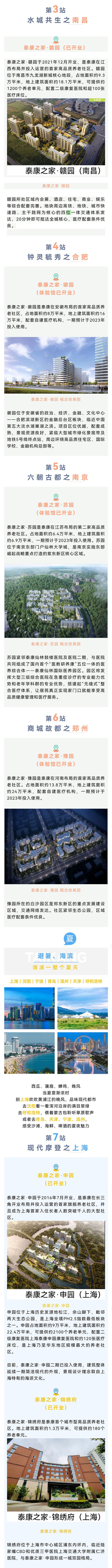 中国26城！29个项目！带你一起打卡泰康之家！