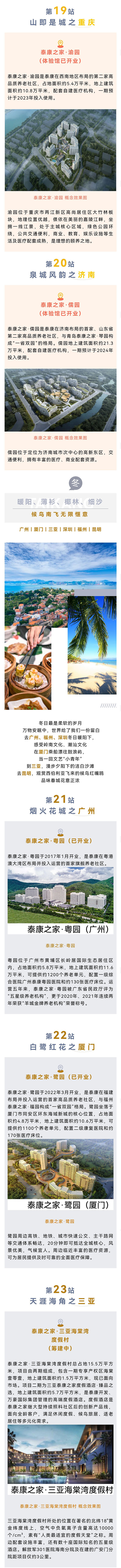 中国26城！29个项目！带你一起打卡泰康之家！