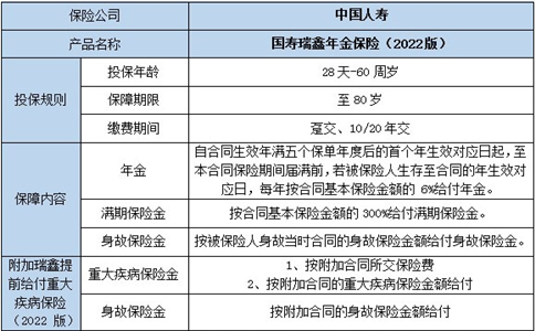 浙江人寿保险公司地址浙江人寿保险公司电半岛体育话(图3)