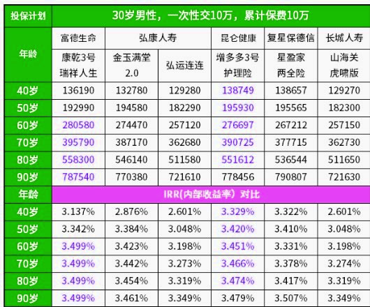 生产包 深圳代妈25万起2023卷帘天自高