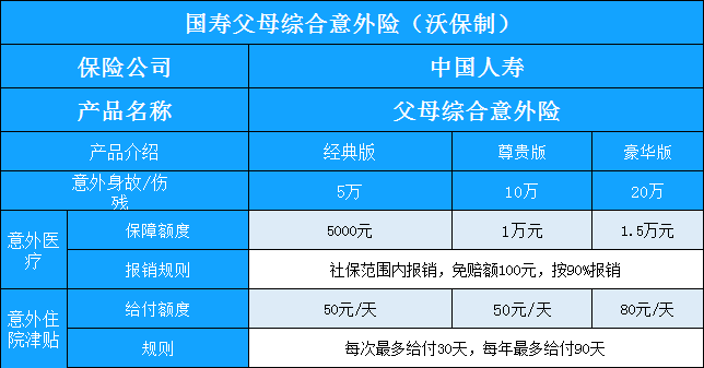 中国人寿个人意外险险种及价格表，中国人寿个人意外保险价格