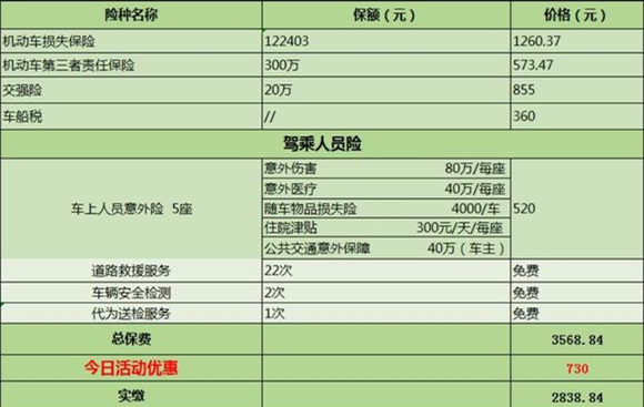 2024北京车险价格明细,北京人保车险报价明细一览表,买车险更划算