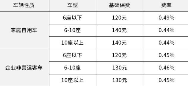 汽车报价表所有车型图片