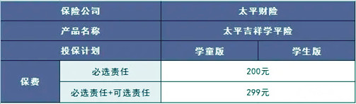 太平吉祥学平险怎么样？多少钱？学生保险“意外+医疗”超强组合