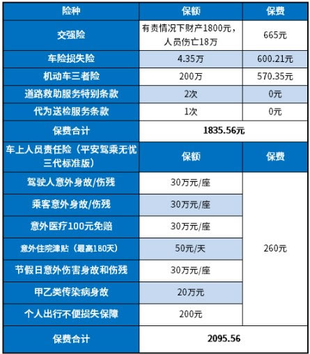 车险收费明细表清单图片