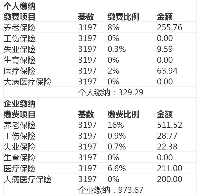 官方最新公布 2023