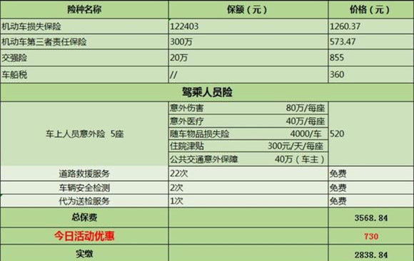 2024人保车险价格一览表，2024年人保车险官方报价表，网上车险价格