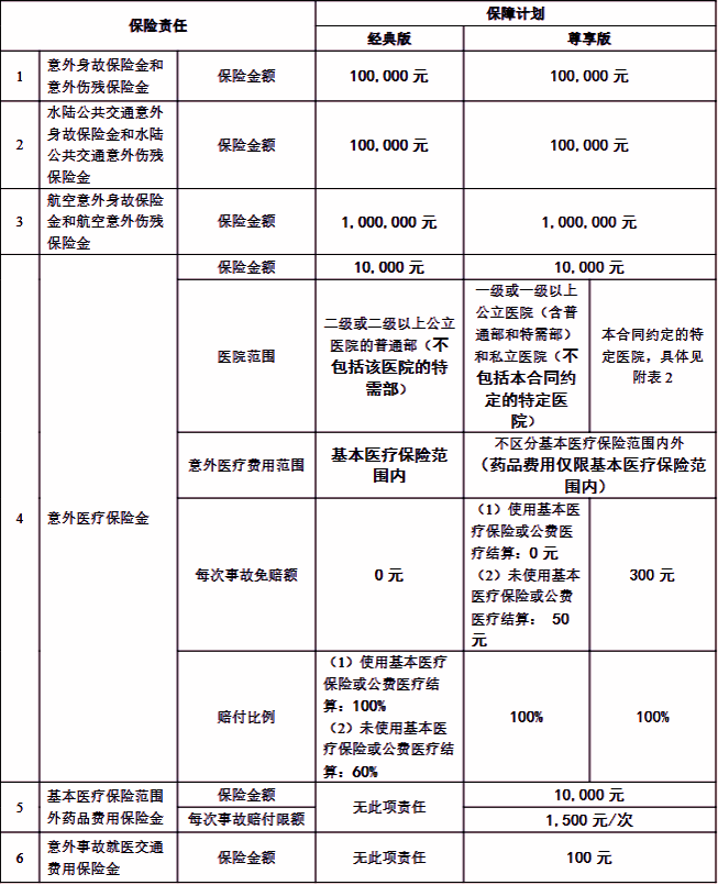 恒安标准乐安心意外伤害保险产品介绍，费率表+意外风险覆盖全