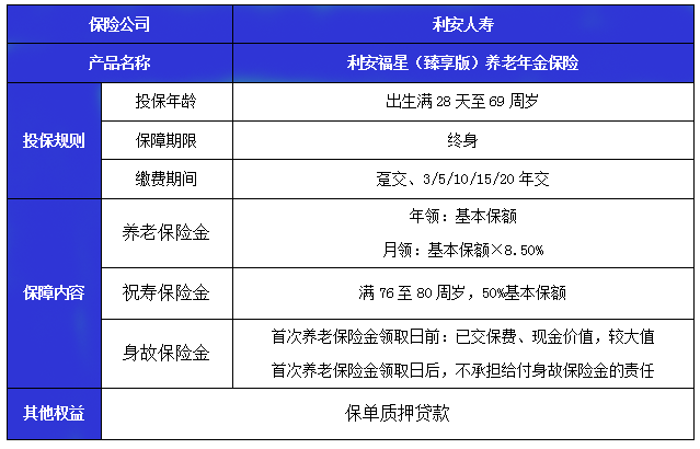 利安福星(臻享版)养老年金保险怎么样?能领多少钱?现金价值