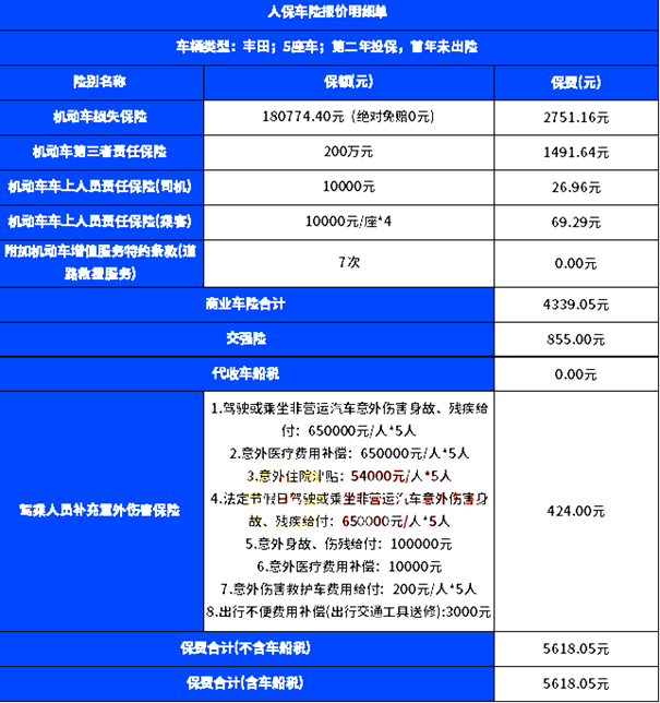 网上怎么查车险？2024年网上怎么查汽车出险记录