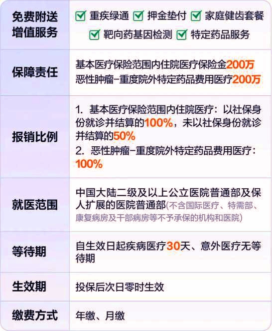 2024年百万医疗险性价比大比拼：哪家保险公司更胜一筹