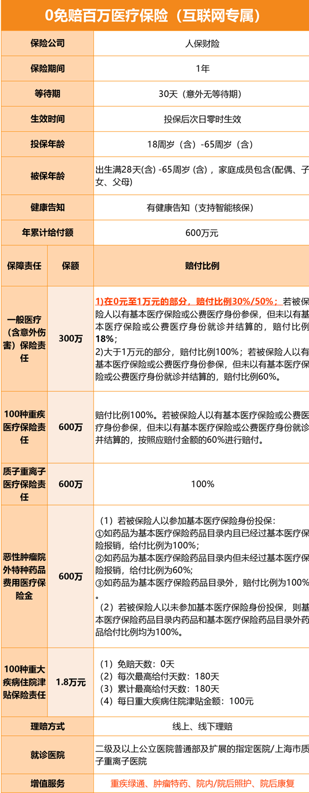 2024年百万医疗险性价比大比拼：哪家保险公司更胜一筹