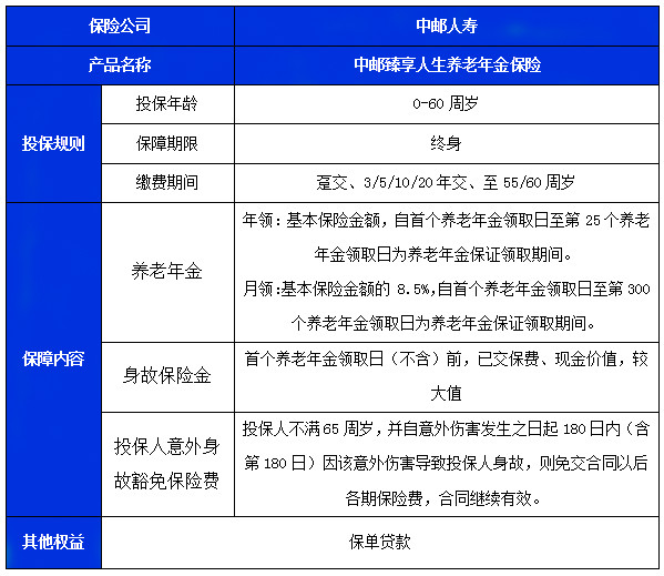 【退休无忧】中邮臻享人生养老年金保险品质养老，保障未来！