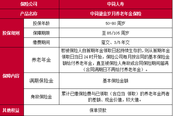 中荷鎏金岁月养老年金保险保障测评，交3年养老金盈利表+保障特色