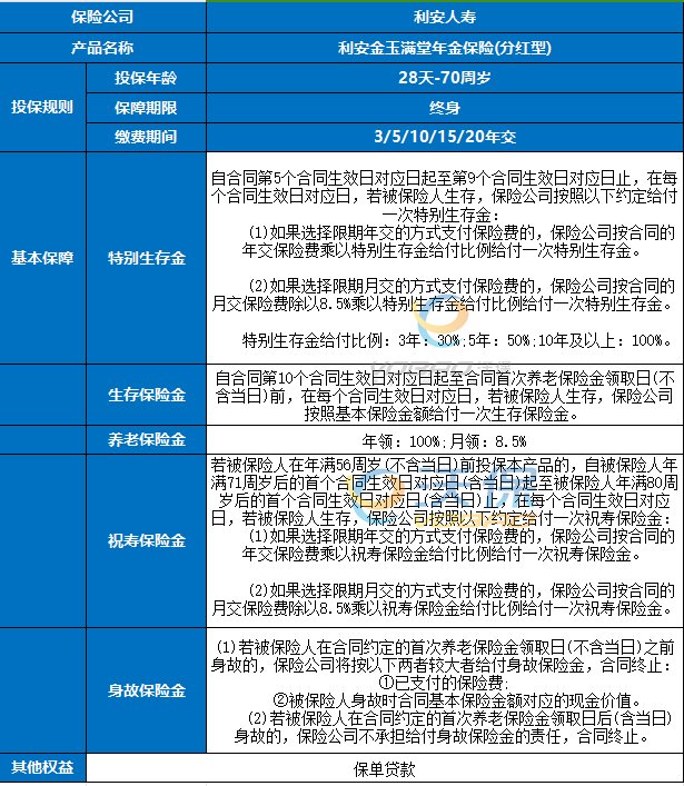 利安金玉满堂年金保险(分红型)产品介绍，附交10年养老钱现金价值案例