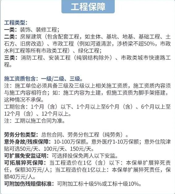 施工单位一定要买的保险有哪些？施工单位最好要买的保险是什么