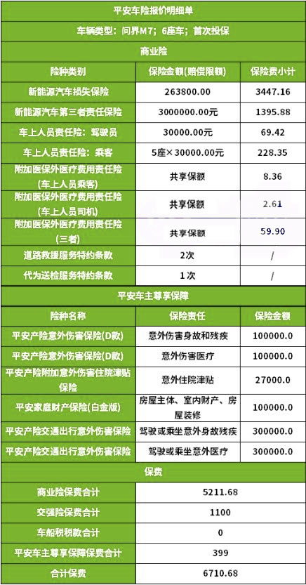 平安车险2024最新报价查询，平安车险保险报价查询入口＋报价明细