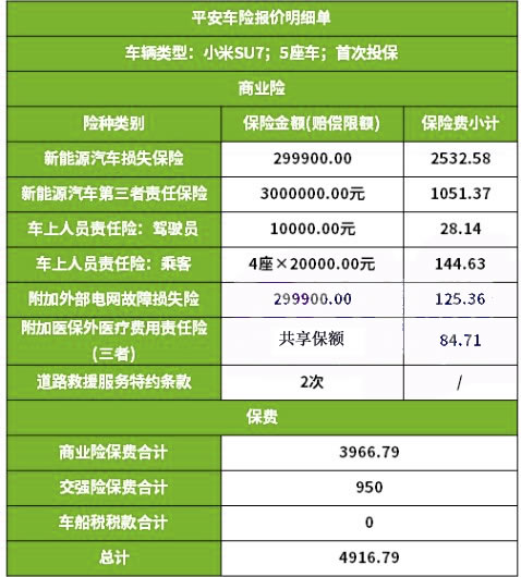 平安车险2024最新报价查询，平安车险保险报价查询入口＋报价明细