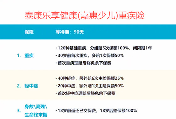 泰康重疾险在哪里买?泰康重疾险每年交多少钱?