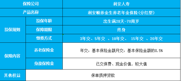 利安颐养金生养老年金保险(分红型)条款介绍，10年交养老金现金价值表