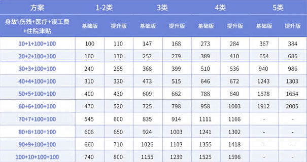 2024众安雇主责任险网上怎么购买，众安雇主责任险在线投保流程