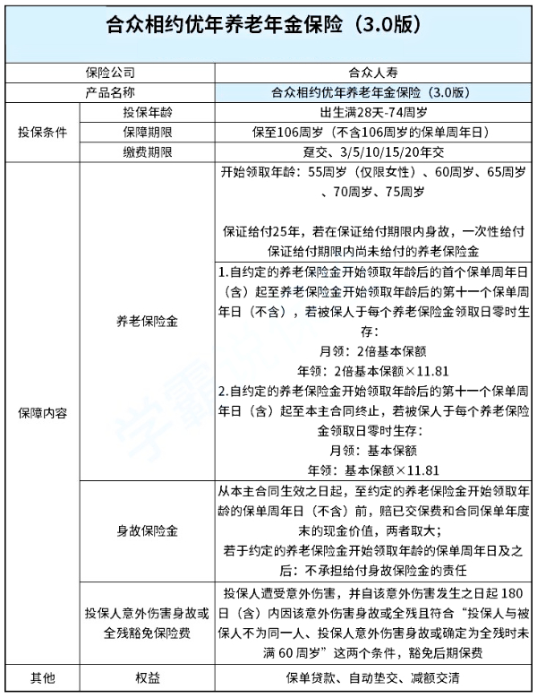 合众鑫未来年金保险怎么样？2024合众鑫未来年金保险收益如何？