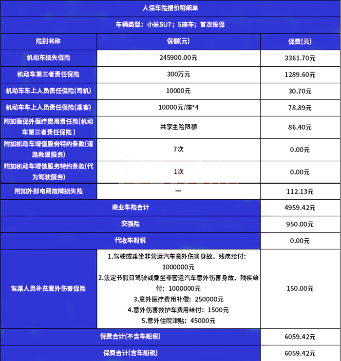 人保车险报价查询官网入口，人保车险官网报价查询