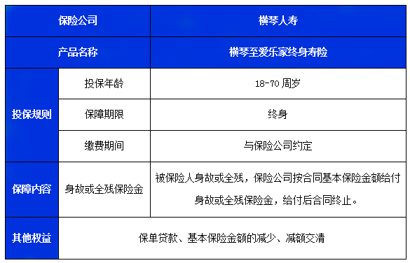 横琴至爱乐家终身寿险产品介绍，条款测评+终身寿优点介绍