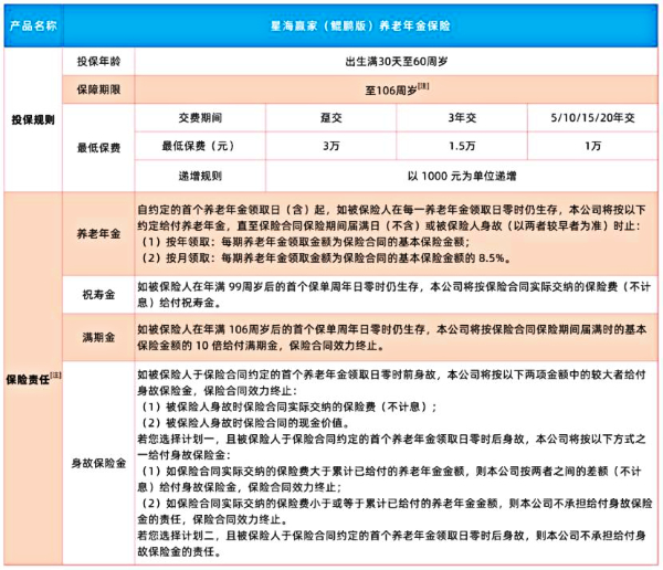 年金保险(2024年最新热门年金保险推荐)