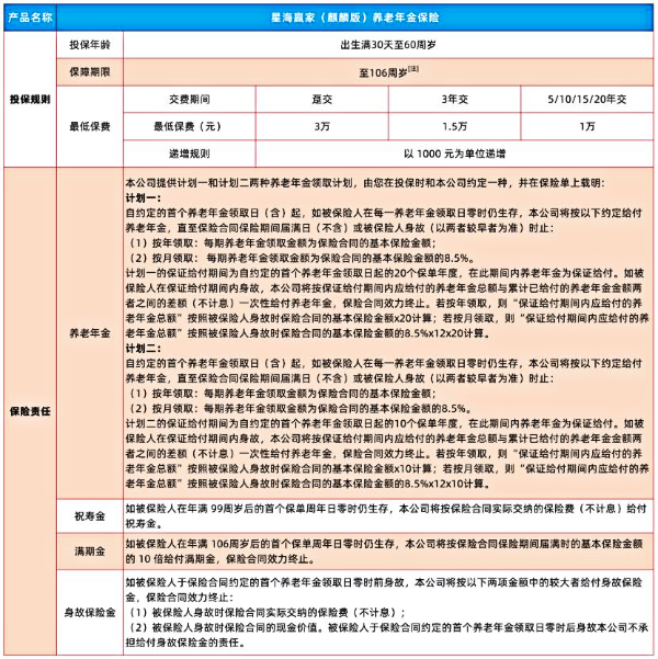 复星保德信星海赢家（麒麟版）养老年金保险怎么样？退休能领多少？