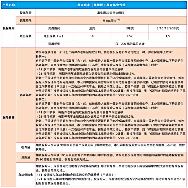 养老保险（2024年最新养老保险权威推荐）